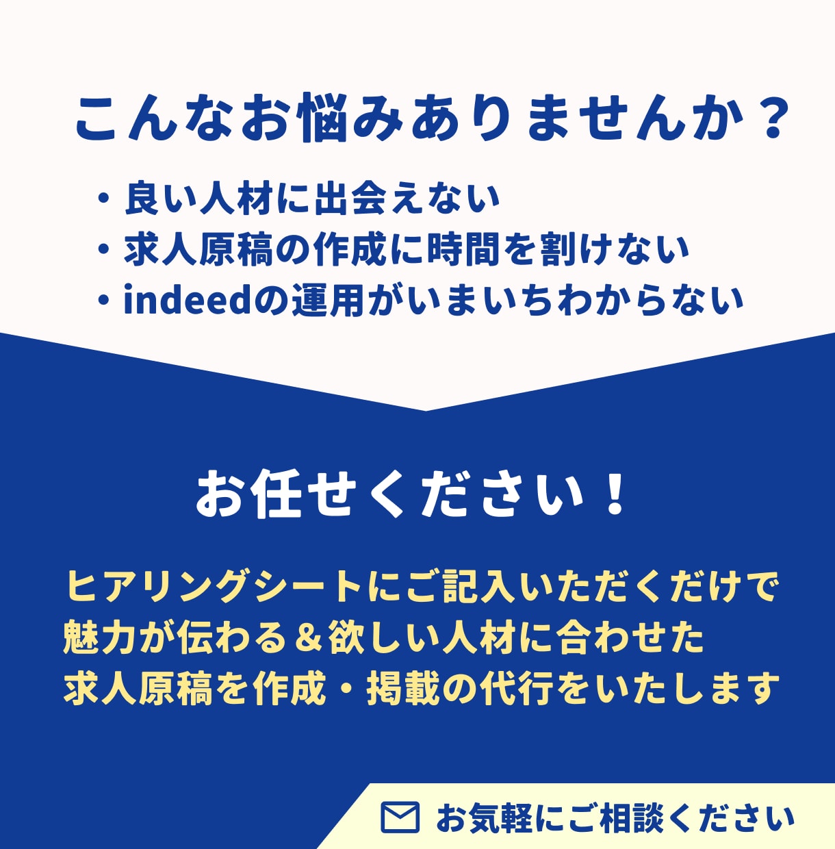 Indeed専用の求人原稿を作成します ＼★インディード採用に強い弊社が【格安価格】で原稿作成★／ イメージ2