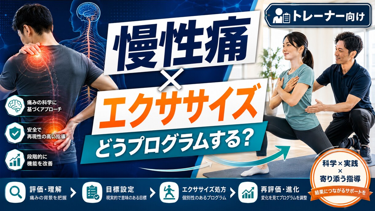 体の慢性不調にエクササイズをプログラムします 日本スポーツ協会の資格者の知識を存分に使います！ イメージ1