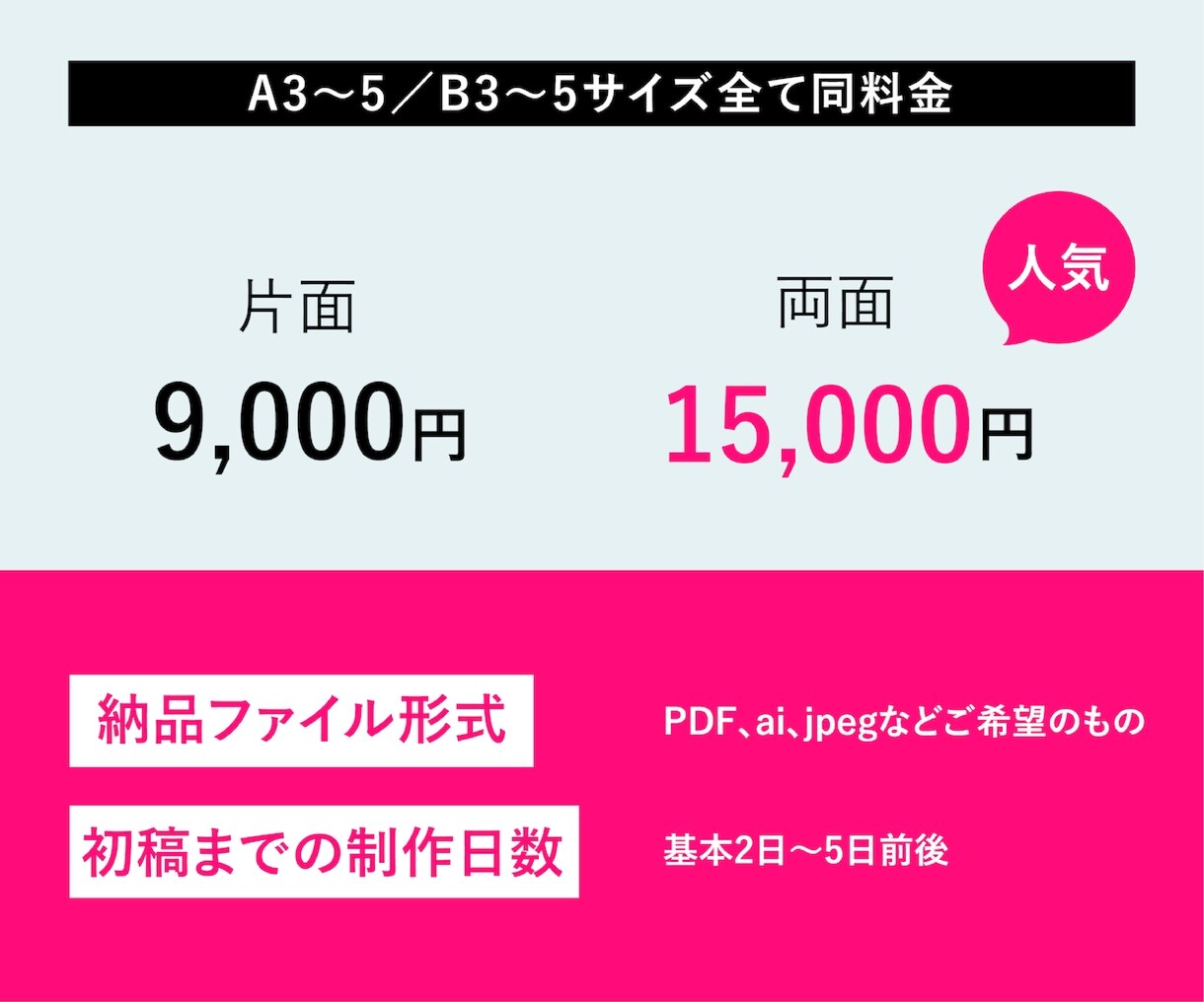 女性向け★分析してデザインを届けます 女性向けにデザインしたチラシ制作を行います！！！！！！ イメージ5