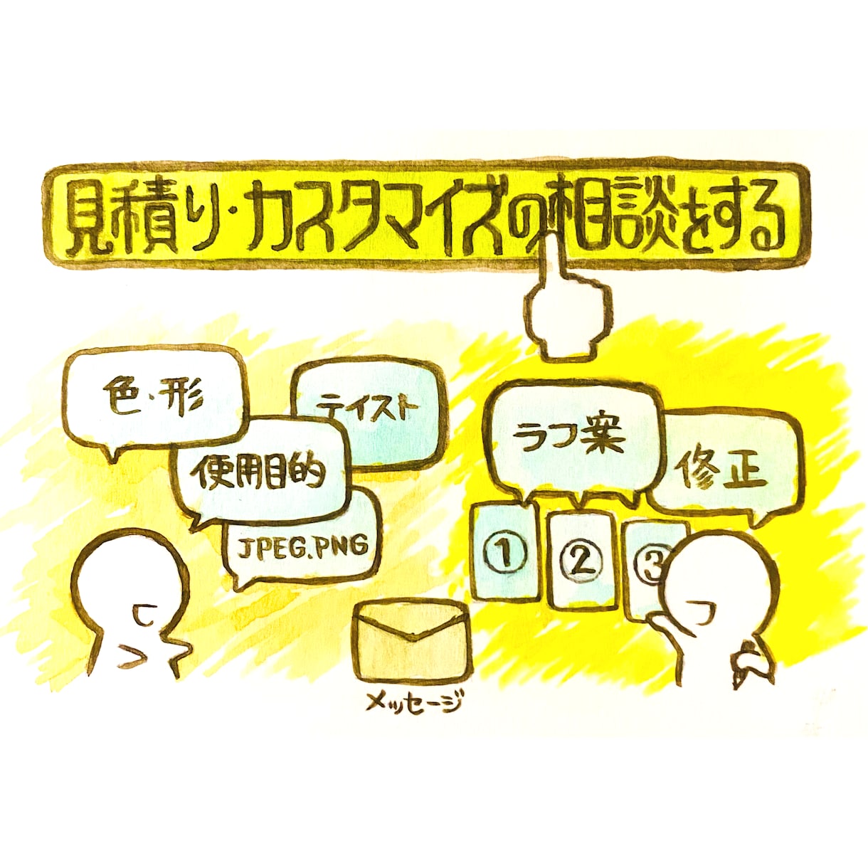 アンティーク調のロゴマークを制作します シンプルすぎない、前衛的すぎない、ちょうど良いロゴ。 イメージ8