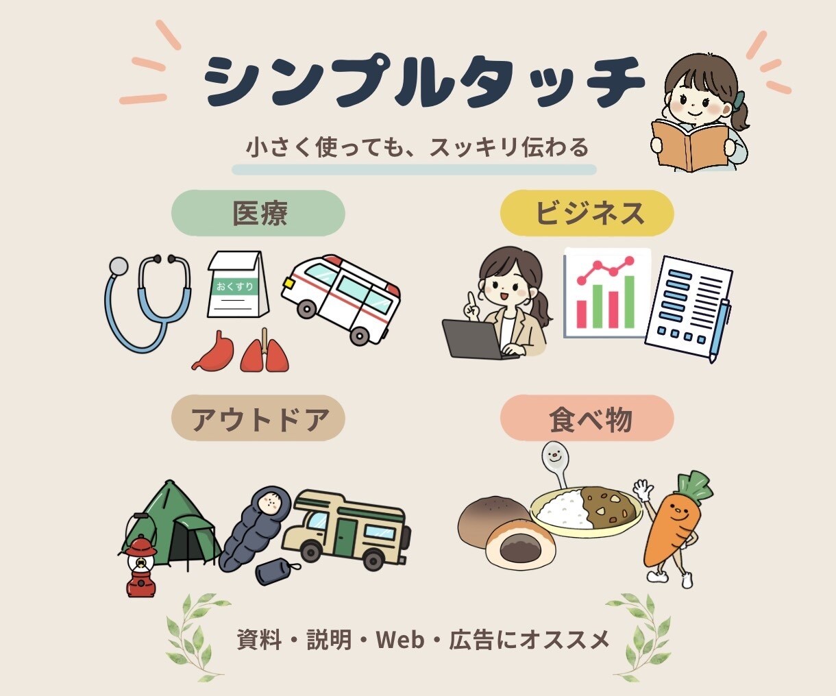 企業・事業者さま向け伝わるカットイラストを描きます 商用利用込み！SNS・Web・広告・冊子に選べる2つのタッチ イメージ5