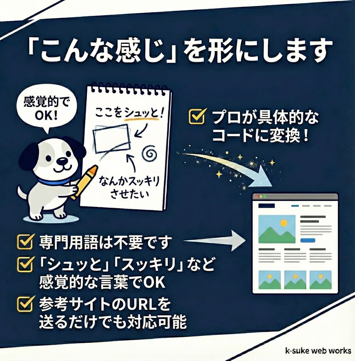 ワードプレスの表示崩れ・レイアウト調整を行ないます 1箇所からOK!スマホ対応も◎プロの技術で理想のデザインへ イメージ5
