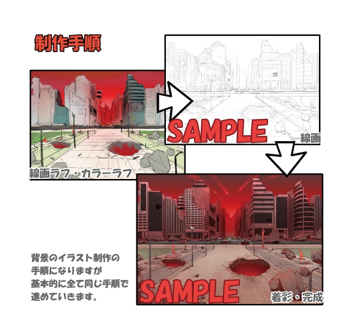 サムネ、背景ありイラスト、建物など描きます 雰囲気のある背景ありのイラストをお探しの方へ イメージ2