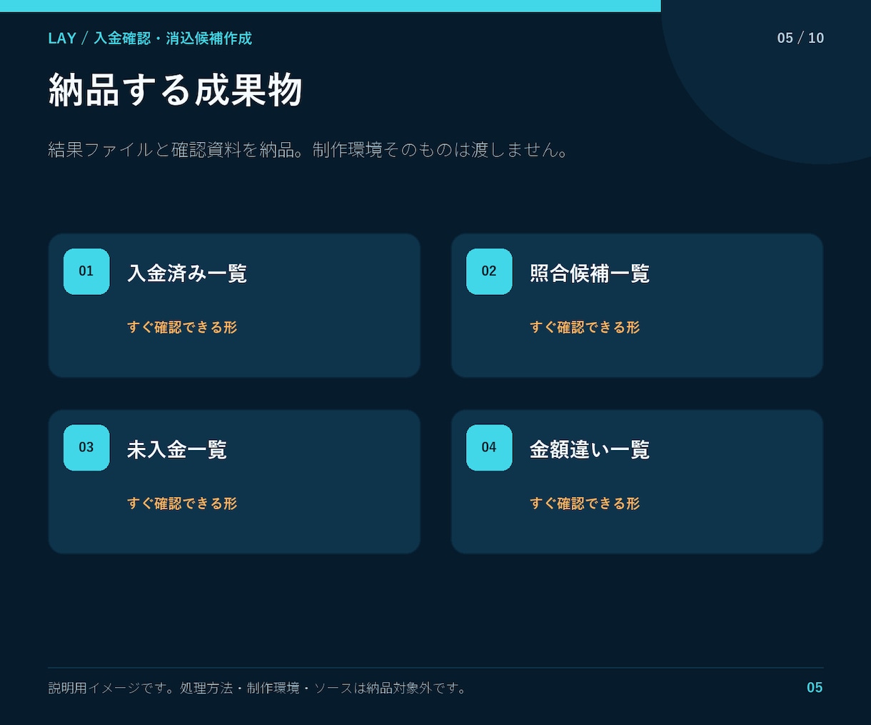 銀行明細と請求一覧を照合し消込候補を作ります 入金済み・未入金・金額違いを分けて一覧化 イメージ5
