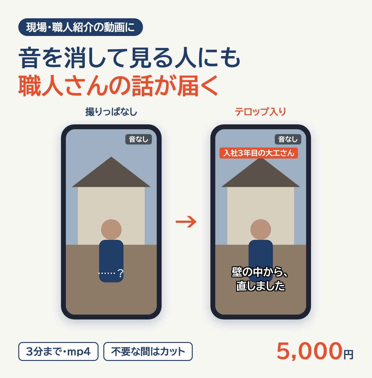 現場や職人紹介の動画にテロップを入れます スマホで撮りっぱなしの動画を、音なしでも伝わる形に イメージ1