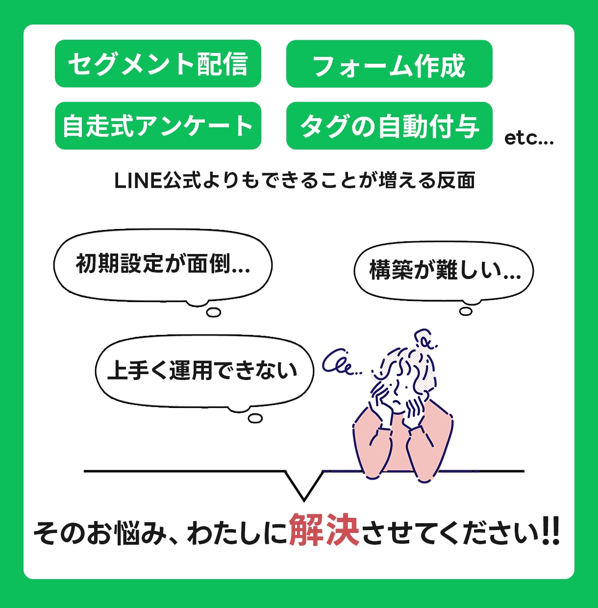 ファン獲得・リピーター定着！全力でお手伝いします あなたのサービスに最適なLINE公式アカウントを構築します イメージ3