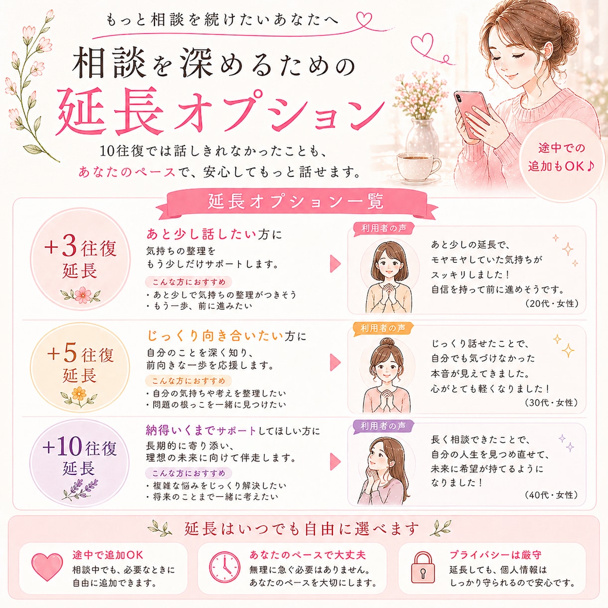 SNSで気軽に相談できる安心の場所をお届けします _3日で5通_話すだけでも大丈夫、やさしく寄り添います イメージ8