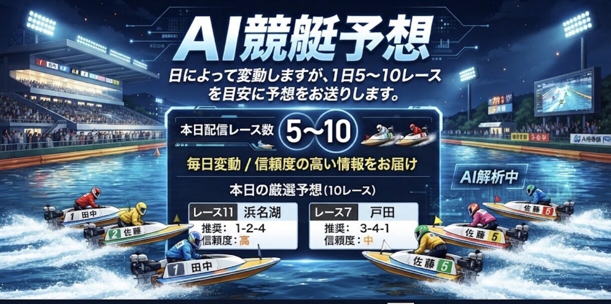 2026年9月4日のAI競艇予想教えます 2026年９月４日のAI競艇予想教えます。 イメージ1