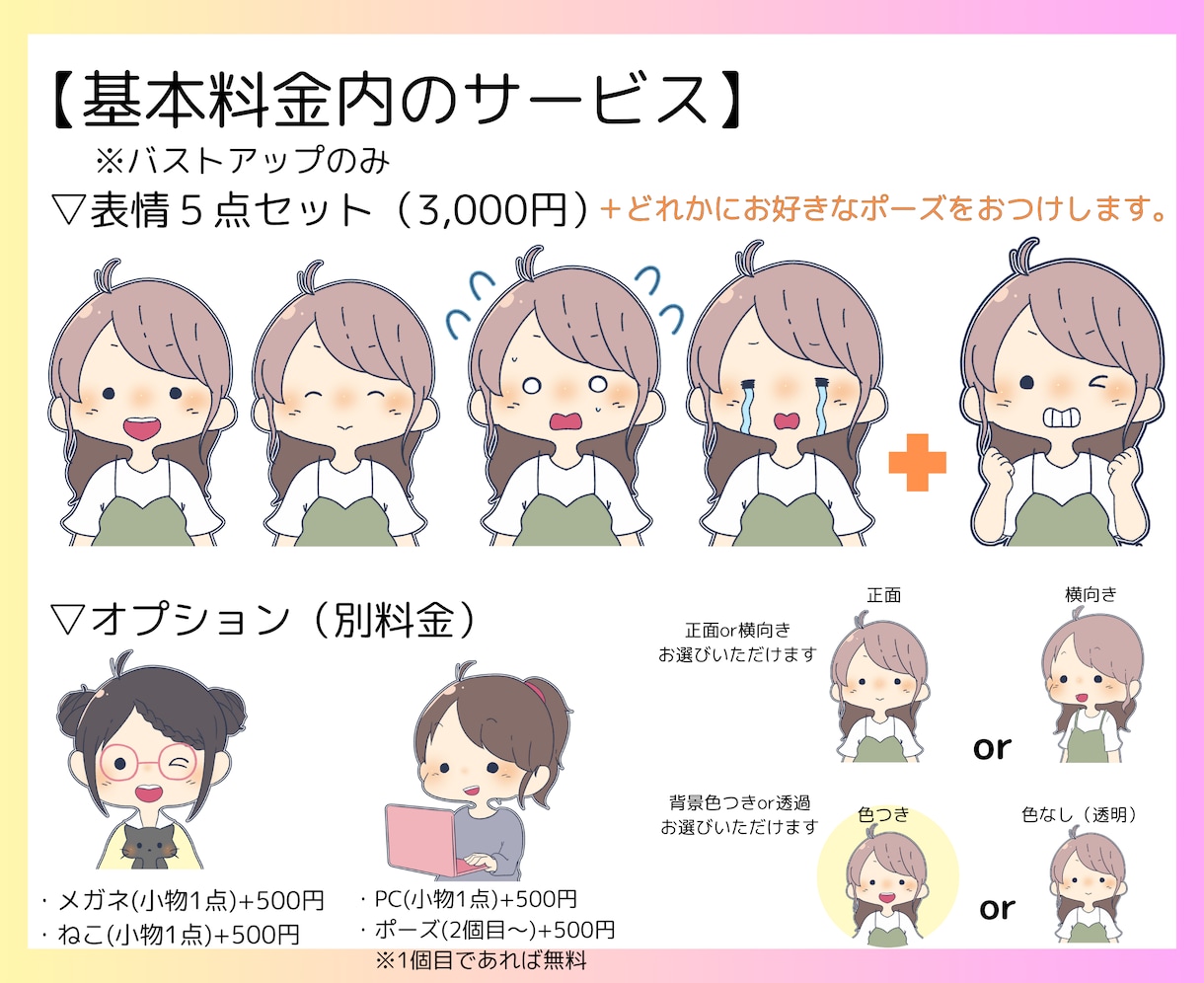 ゆるくて可愛いイラストでブログのお手伝いをします ブログに使える表情豊かなアイコンであなたの記事を伝えやすく！ イメージ5
