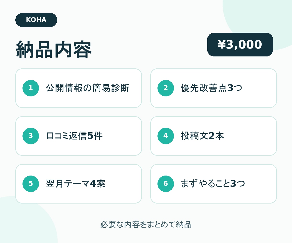Googleマップ・MEO改善案と文章を作成します 口コミ返信・投稿文・見直しポイントをまとめてご提案します イメージ2