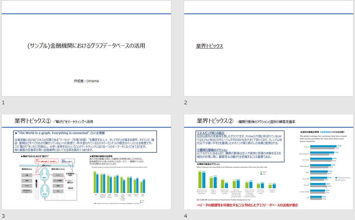 提案書・会社紹介・製品紹介の作成・翻訳を行います 実務経験に基づく日本語・英語での対応！ イメージ2