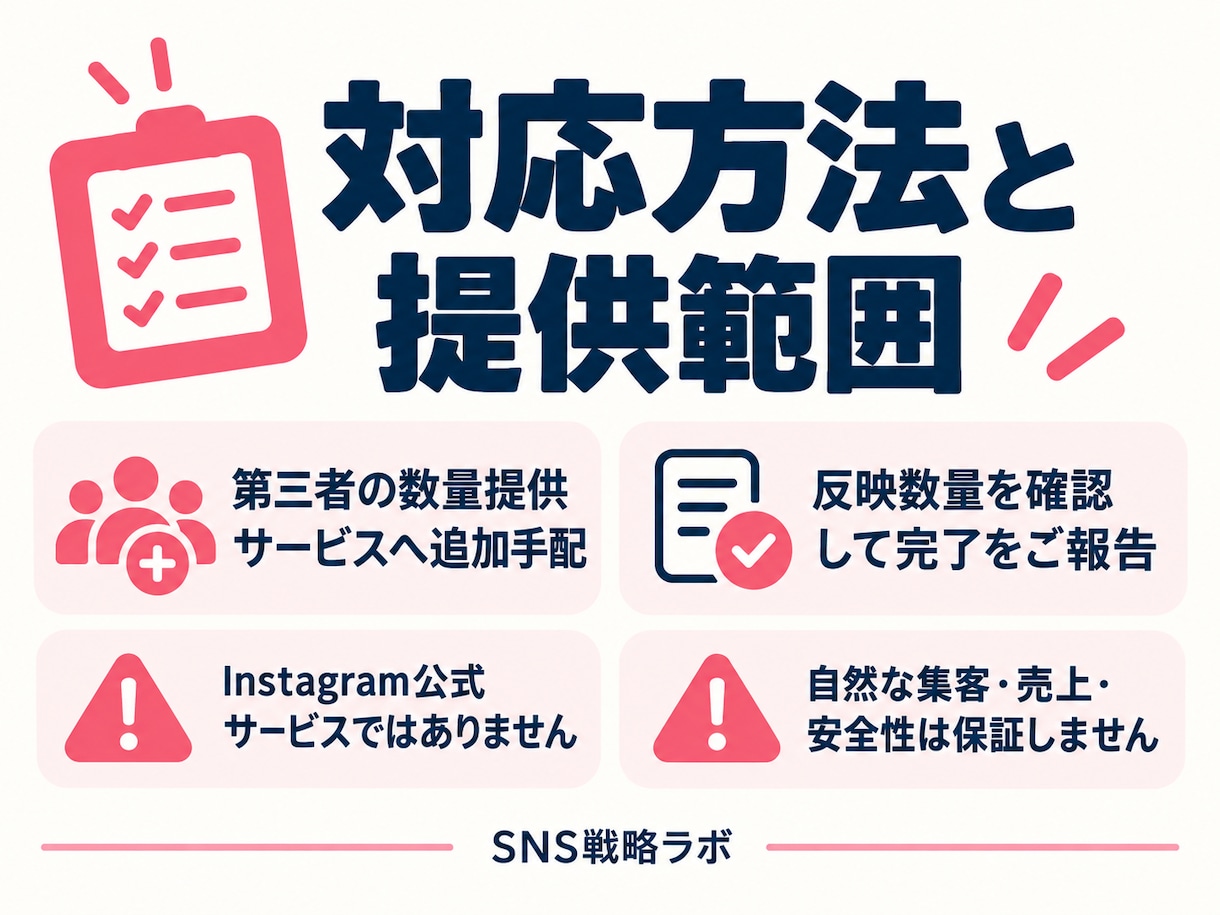インスタフォロワー500人を追加手配します 公開プロフィール1件／納品後7日・1回の減少補填 イメージ6