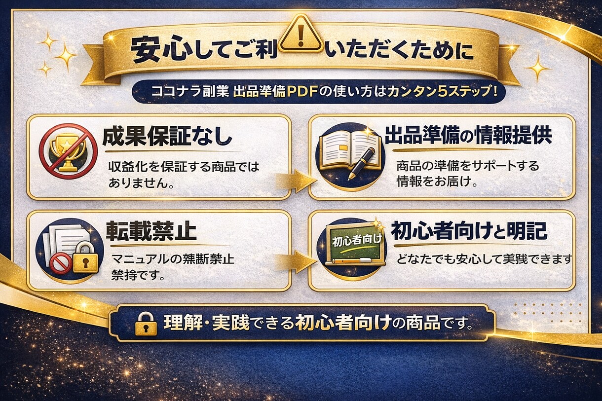 副業初心者向けにココナラ出品準備を教えます ココナラ出品準備を迷わず整える イメージ5