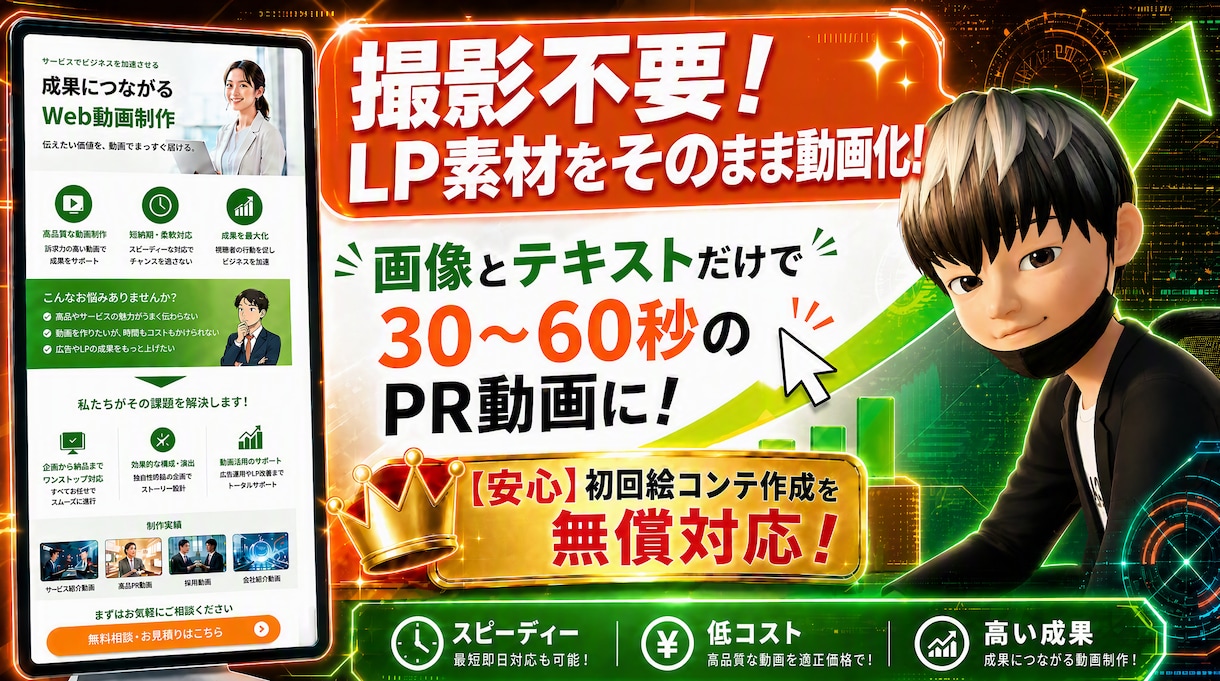 お手持ちのLP素材から高品質なPR動画を制作ます LP素材だけで世界観を活かす動画広告制作 イメージ1