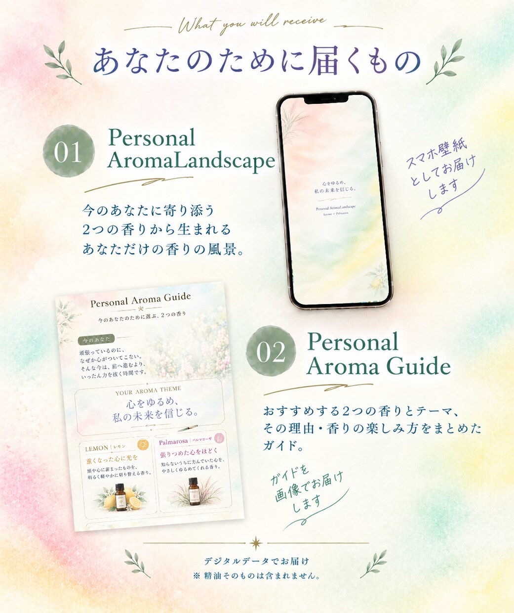今のあなたに必要な2つの香りを選びます 3つの問いと星の動きから、今のあなたに合う香りを選定 イメージ3