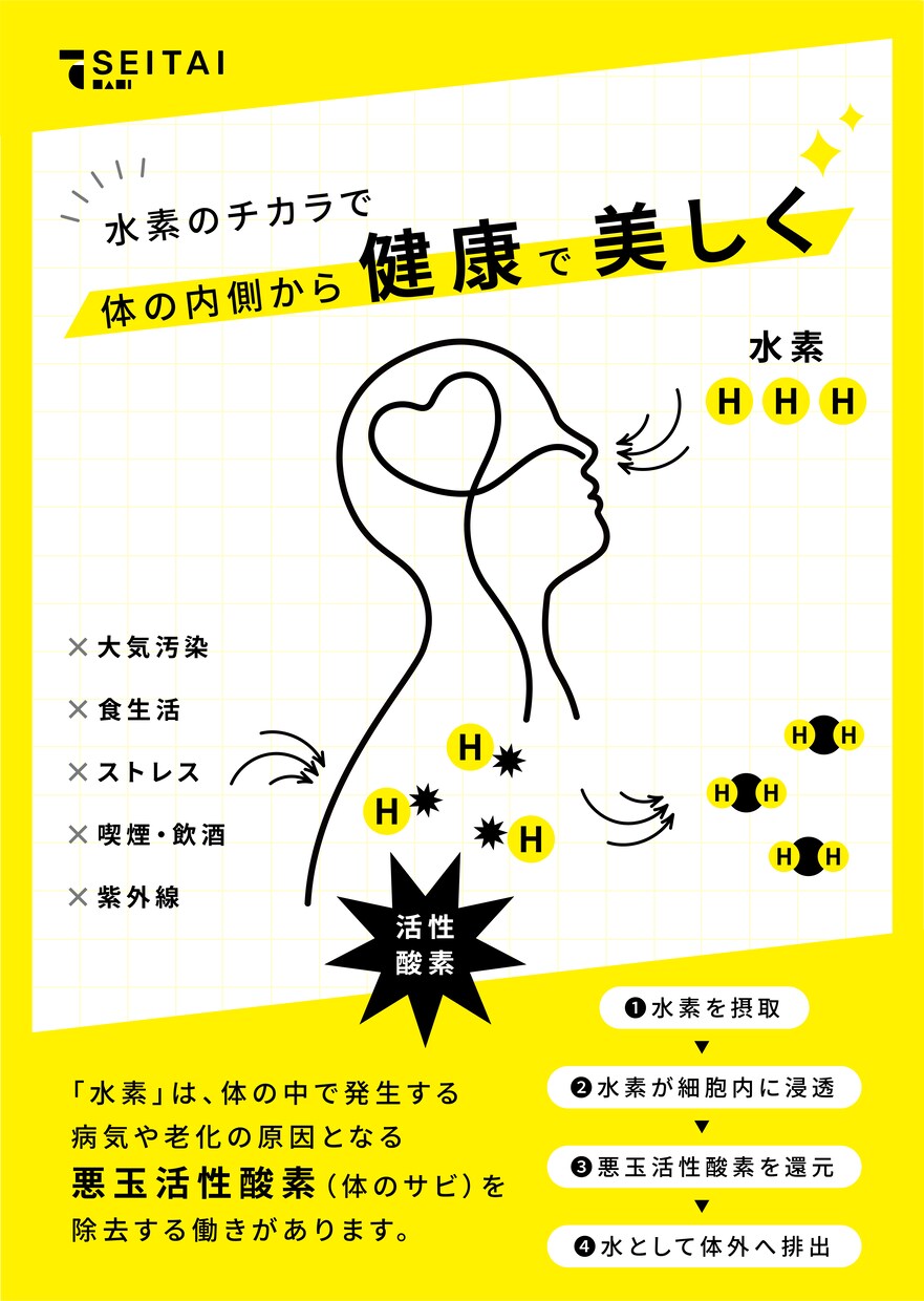 名刺、ショップカード、チラシを制作します 手にとってもらえる、伝わるデザインを制作します イメージ3