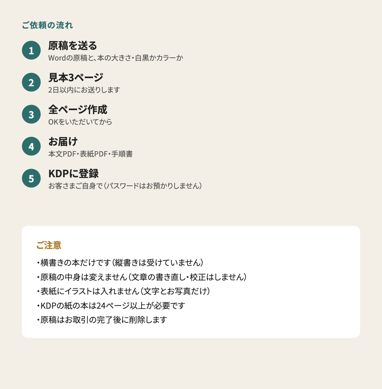 横書きの本を、Amazonの紙の本用データにします 問題集・実用書を、そのまま入稿できる本文・表紙PDFに イメージ7