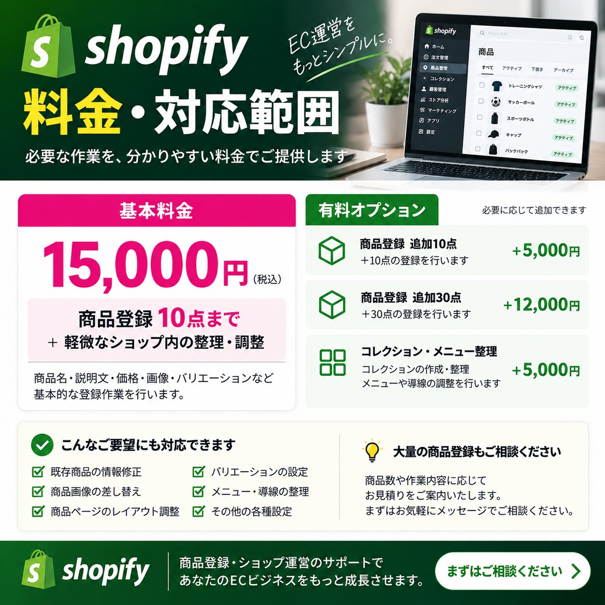 Shopifyの商品登録・EC運営を代行します 商品登録からコレクション・ショップ整理まで対応 イメージ4