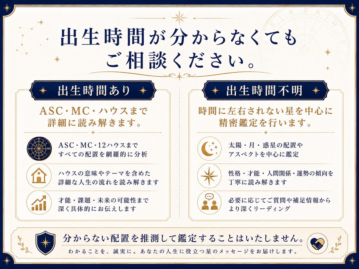 驚くほど深く本当のあなたを星から占います 太陽星座だけでは分からない、本格ホロスコープ鑑定書 イメージ8