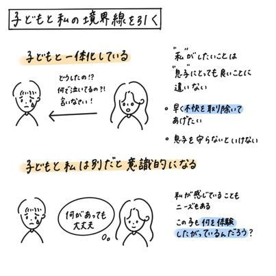 限定5名まで無料！あなたの心の内側を紐解きます あなたの内なる世界を紐解く「心の探索サポート」 イメージ7