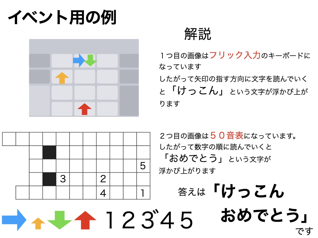 様々な場面で使えるハイクオリティな謎を作ります 個人・イベント用問わず低価格でクオリティの高い謎を制作します イメージ9