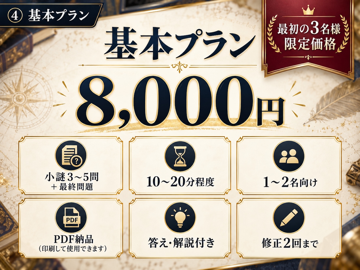 あなただけのオリジナル謎解きを制作します 誕生日や記念日に謎解きのプレゼントはいかがですか？ イメージ4