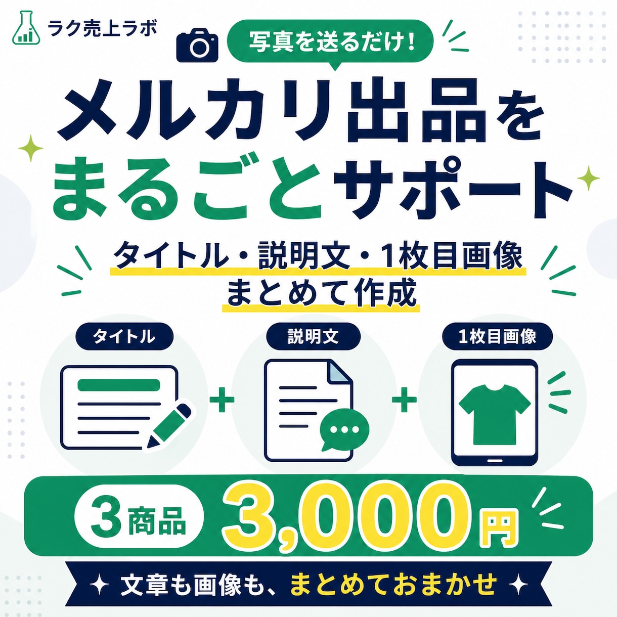 メルカリの出品文と商品画像をまとめて作成します 写真を送るだけ！タイトル・説明文・1枚目画像までまとめて作成 イメージ1