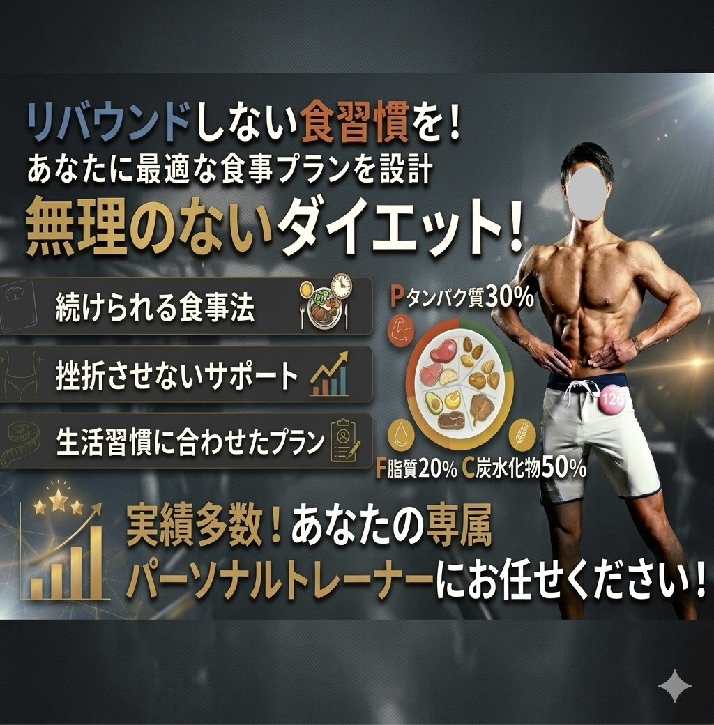 毎日返信｜姿勢改善×食事管理で無理なく痩せさせます LINEのような感覚で、食生活をトータルサポートいたします。 イメージ1