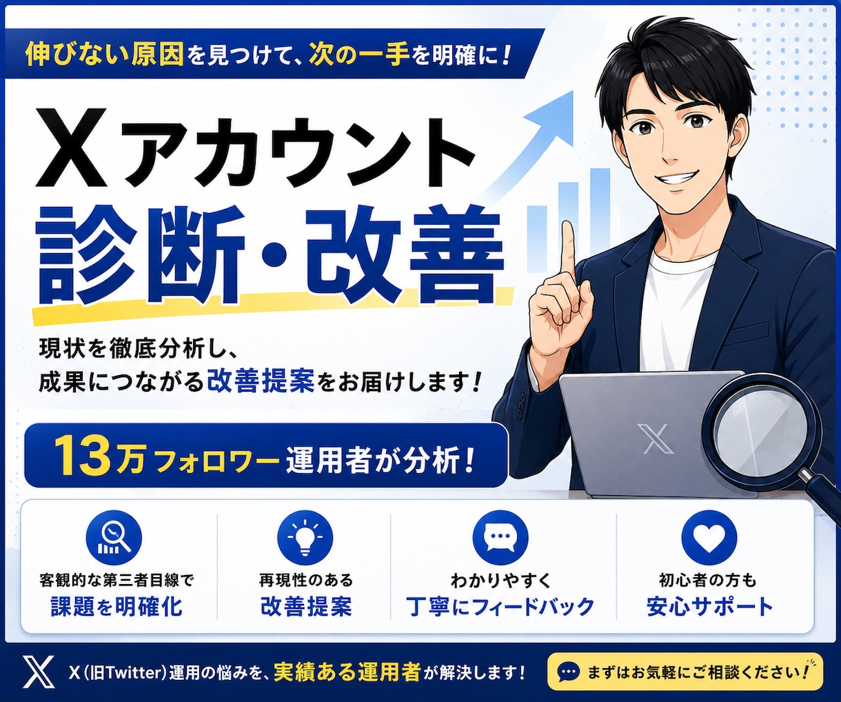 Xアカウントを診断・伸びない原因を診断します 13万フォロワーが、投稿・発信テーマ・集客導線を分析します イメージ1