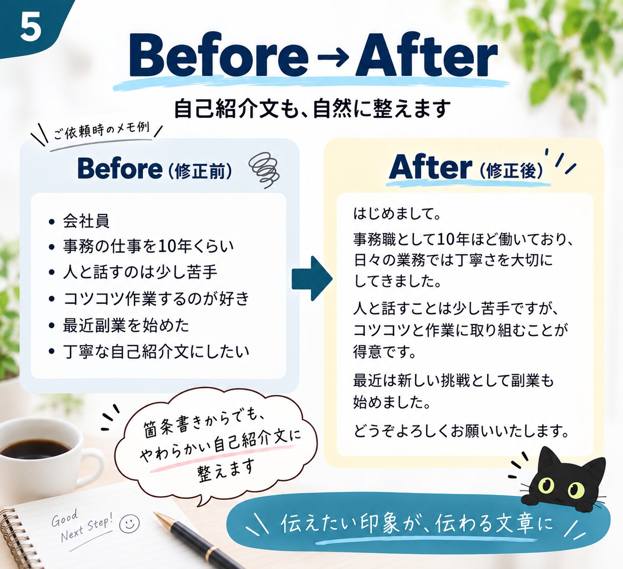 まとまらない文章を自然で読みやすく整えます メモや箇条書きから自然な文章に整えます イメージ5