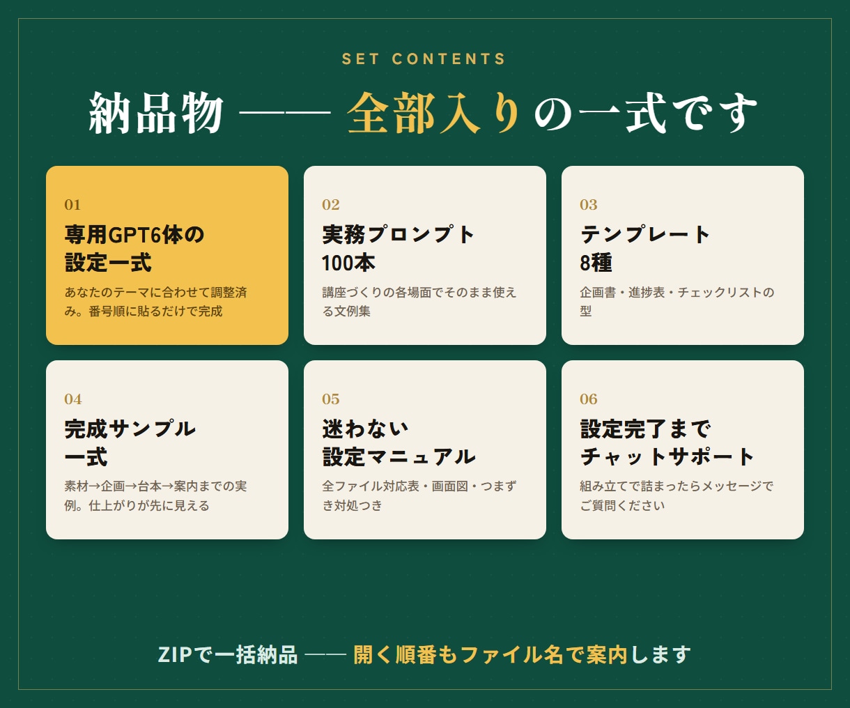オンライン講座を一式作る専用GPTを導入します 経験を「教えられる商品」へ。企画から受講案内まで迷わず完成 イメージ3