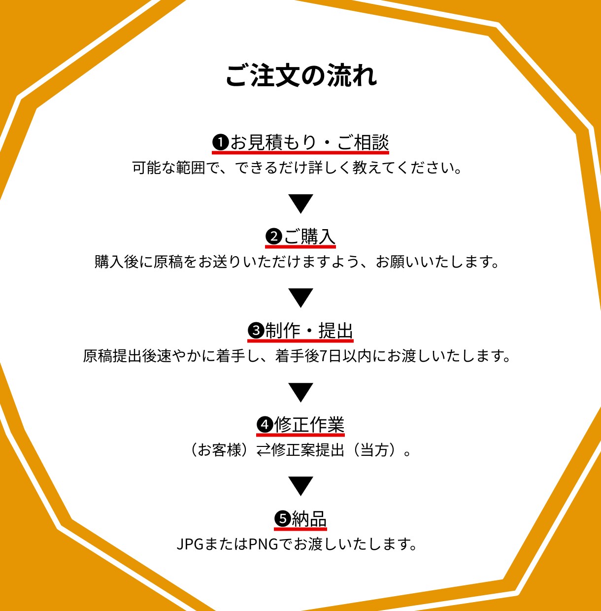 一瞬で伝わる!印象に残るバナー制作します シンプルかつ印象に残るバナーならお任せください! イメージ2
