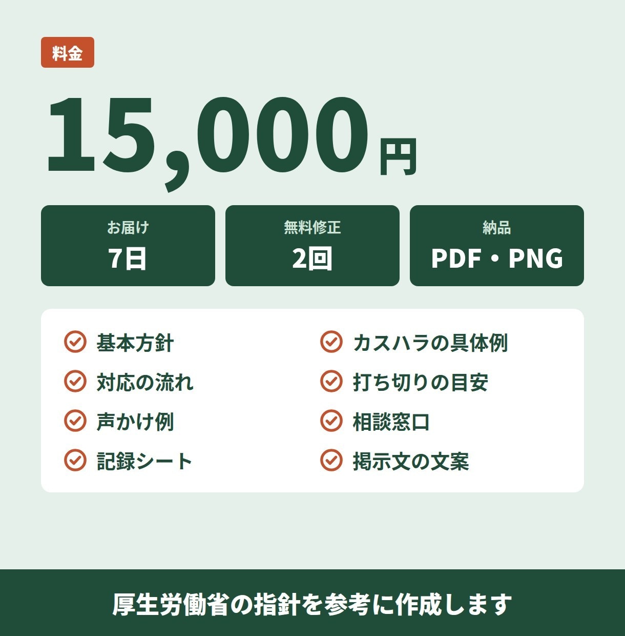 現場で使えるカスハラ対応マニュアルを作ります お店を23年経営した経験から、スタッフを守る仕組みを一緒に イメージ4