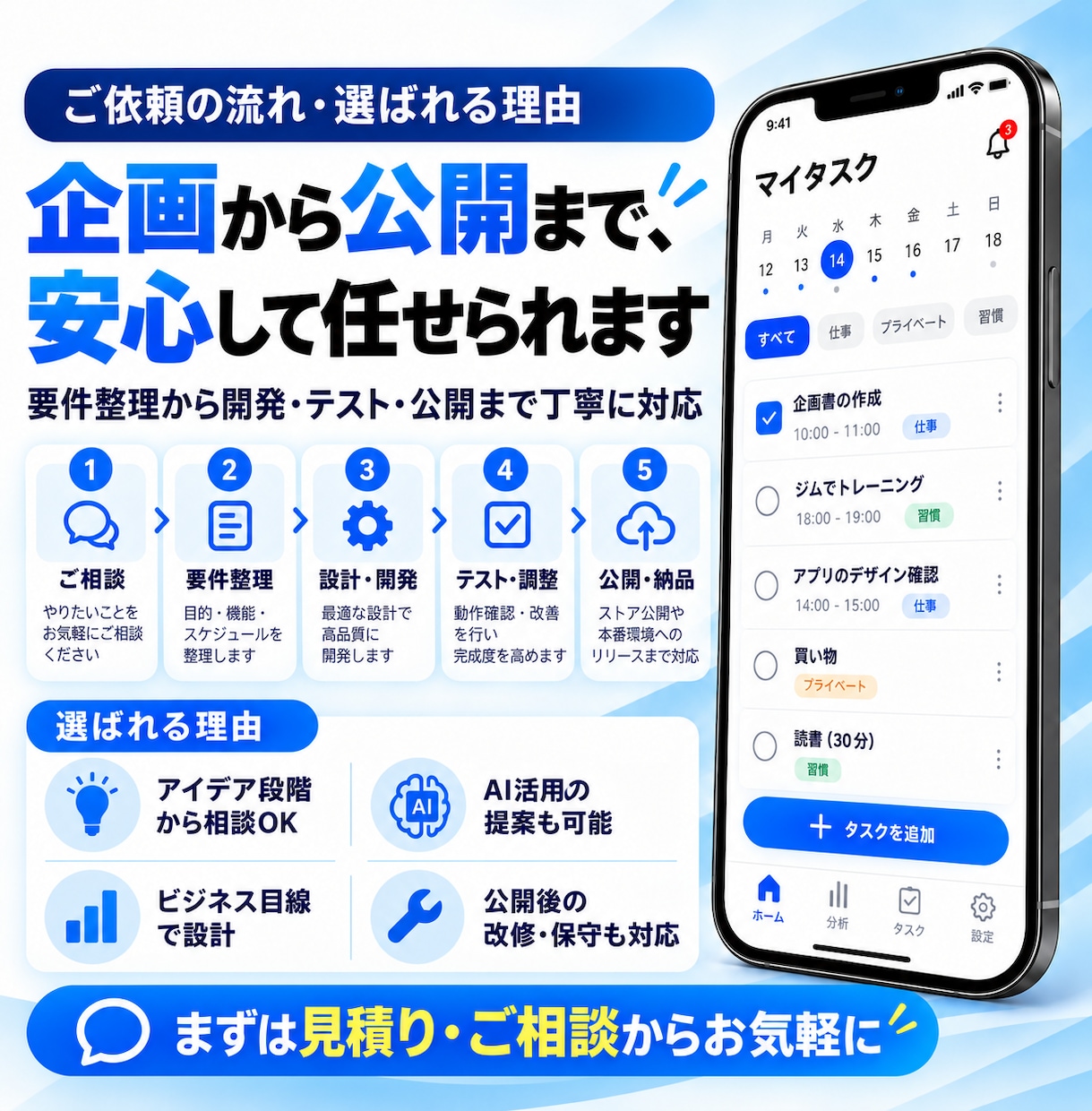 AI搭載スマホアプリを企画から開発します 企画・設計・開発・公開まで一気通貫で対応 イメージ1
