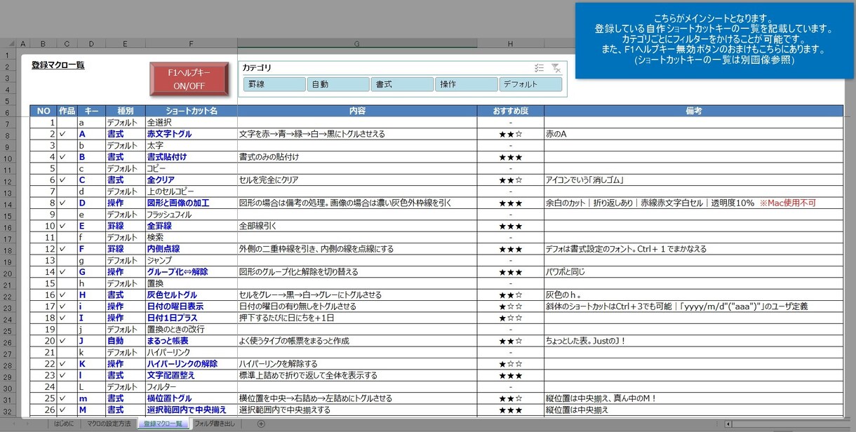 ファイル1つ開くだけでエクセルの効率を上げます 「超時短、厳選オリジナルショートカットキー詰め合わせ！」 イメージ9