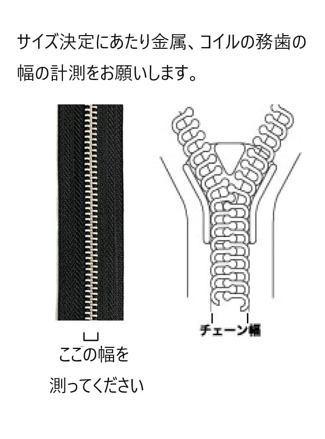 大事なバッグ、財布などファスナー交換出来ます ファスナー破損で開閉出来ない　まずはご連絡ください。 イメージ3