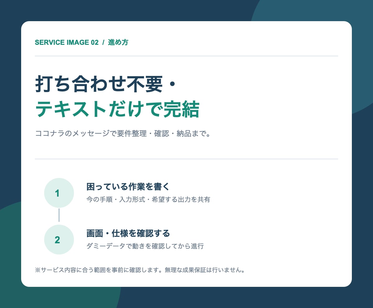 面倒なPC作業・集計をツールで自動化します 打ち合わせ不要。テキストだけで完結する自動化ツール制作 イメージ2