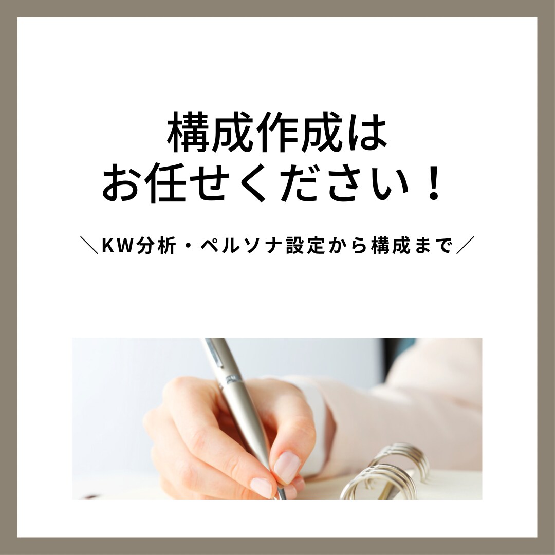 記事の構成を作成します KW分析からSEO対策記事の構成に対応 イメージ1