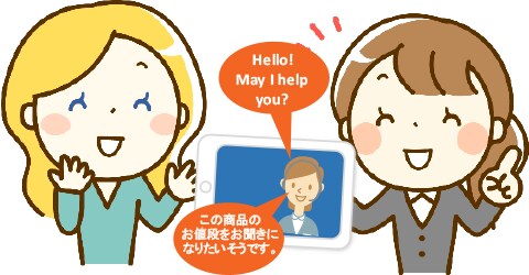 英語の資料、和訳します 英語から日本語、日本語から英語、訳します。 イメージ1