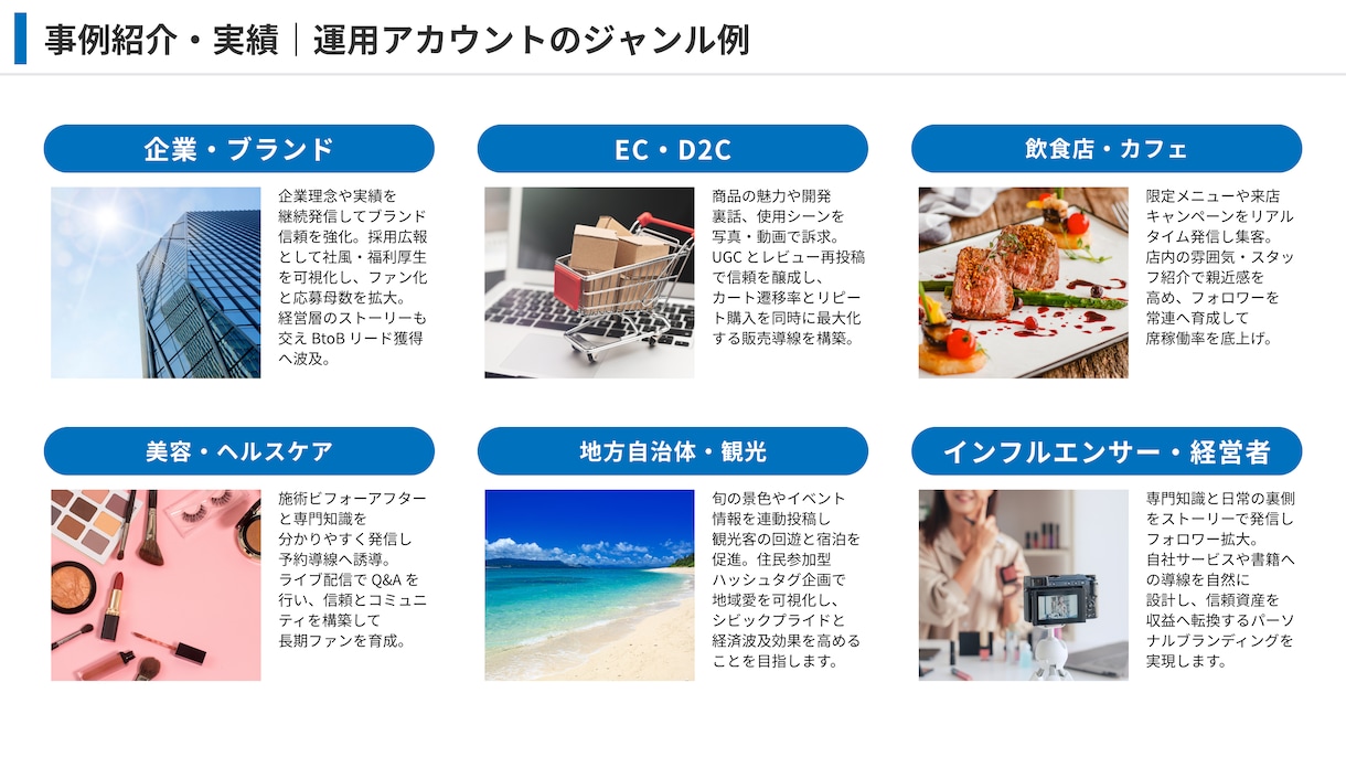 X・インスタ・TikTok運用代行＆コンサルします 【実績50社以上】フォロワー増・集客・成約UP イメージ5