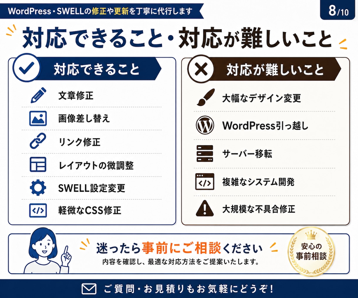 ワードプレス・SWELLの修正や更新代行します 小さな修正から更新作業まで丁寧に対応します イメージ8