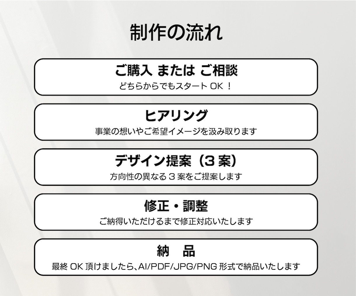 覚えてもらいやすく事業展開を見据えたロゴ作ります 名刺・看板・チラシなどど幅広く活用できるAIデータ込でご提案 イメージ10