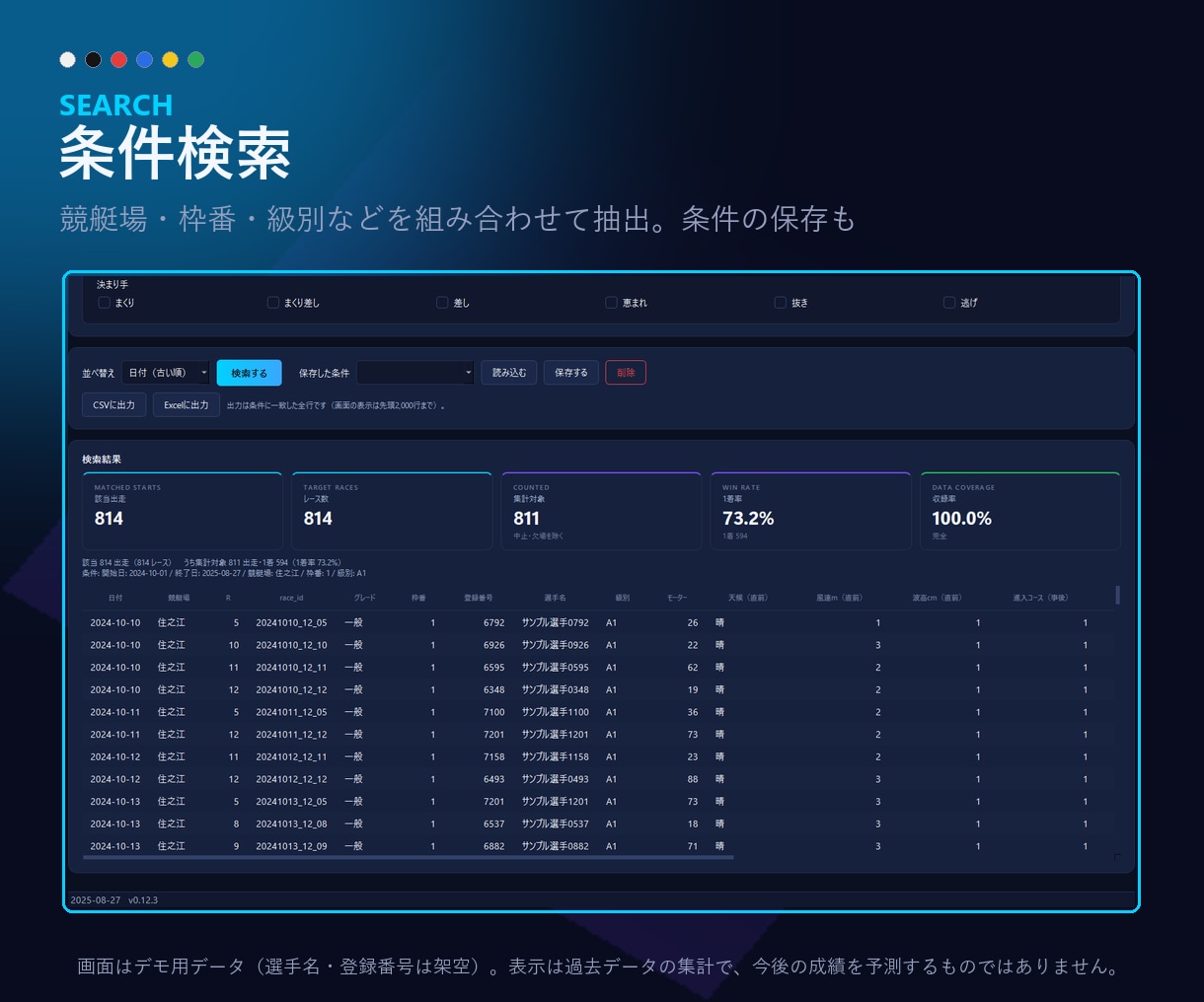 競艇データを取得・統計分析できるツールを販売します 選手カルテ・コース別・モーター分析まで1本で（PRO版） イメージ6