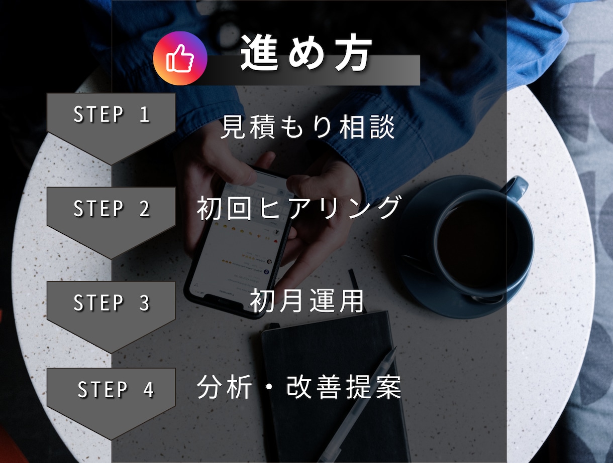 グルメ系Instagramの運用代行します 現役飲食店マネージャーと進める！食に特化した運用代行！ イメージ5