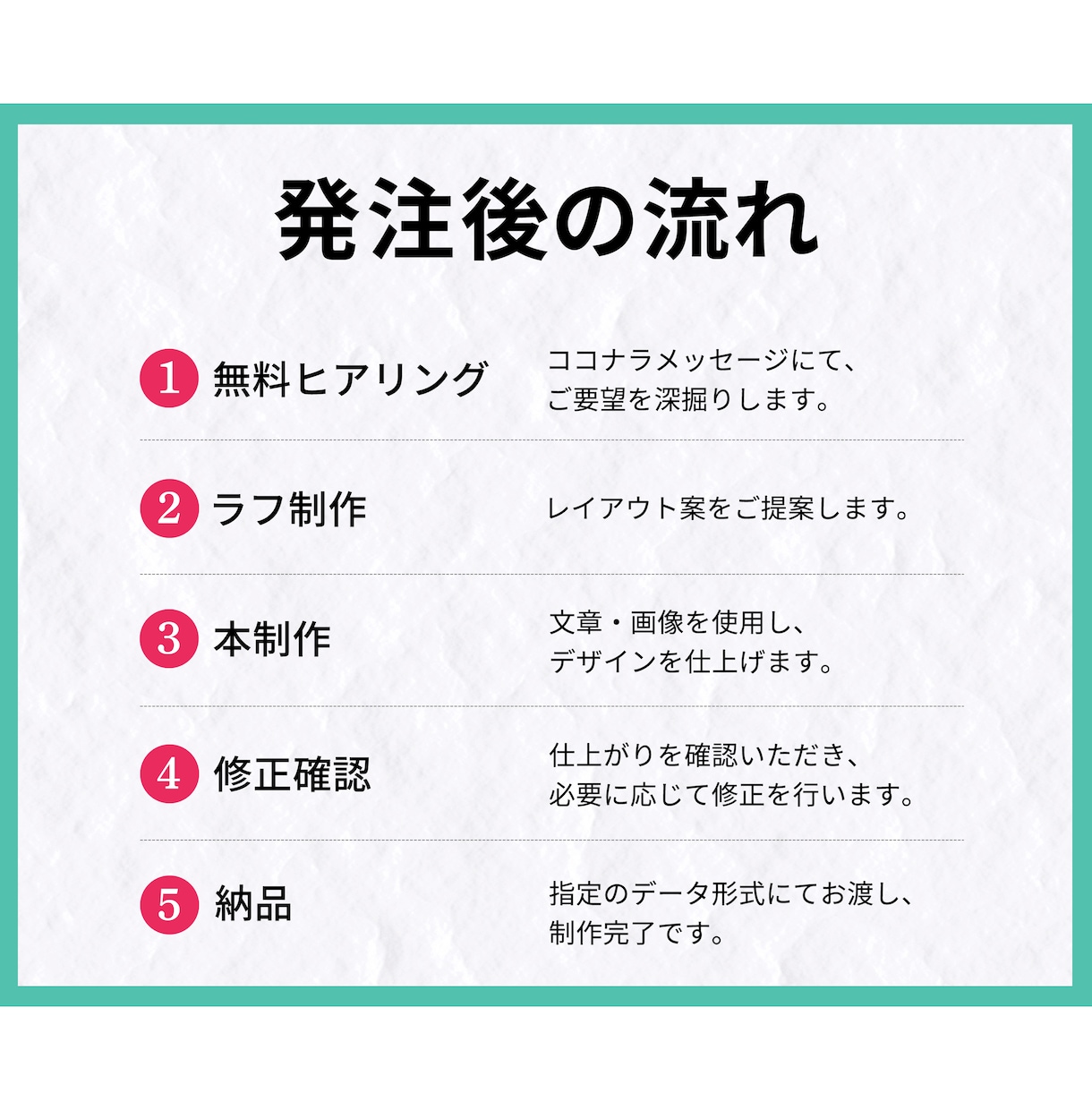 丸投げ制作！WEB画像をお作りします 個人事業主・女性起業家の方向け。 イメージ2