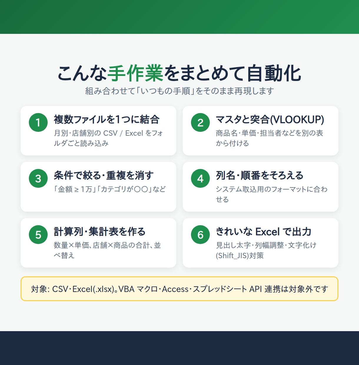 Excel繰り返し作業をPythonで自動化します 毎回30分の結合・突合・整形を、1コマンドで終わらせます イメージ2