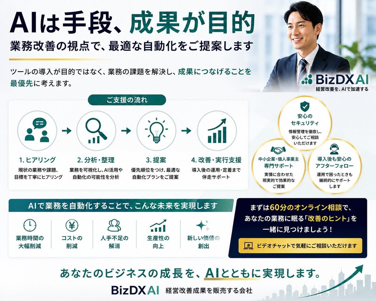 AIで削減できる業務を診断します 業務効率化する自動化候補を整理します イメージ5