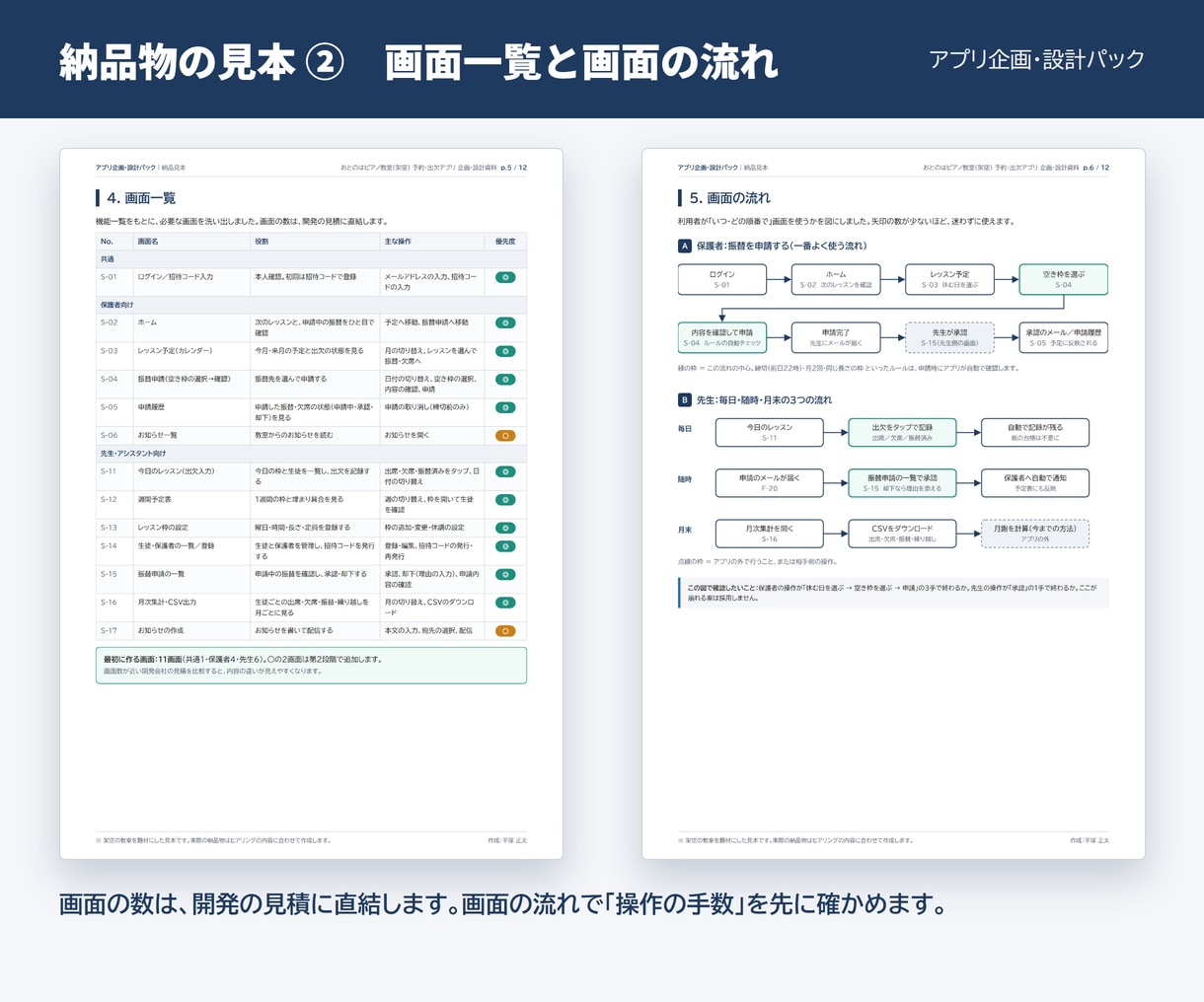 要件定義・画面設計・MVPの範囲をまとめます アプリのアイデアを、開発会社に見積依頼できる資料に イメージ3