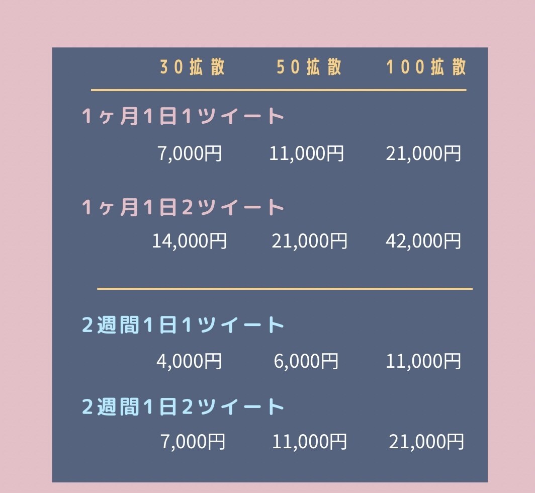 Twitter★あなたのかわりに拡散します ★拡散屋は必見！わたしが拡散代行いたします！ イメージ2