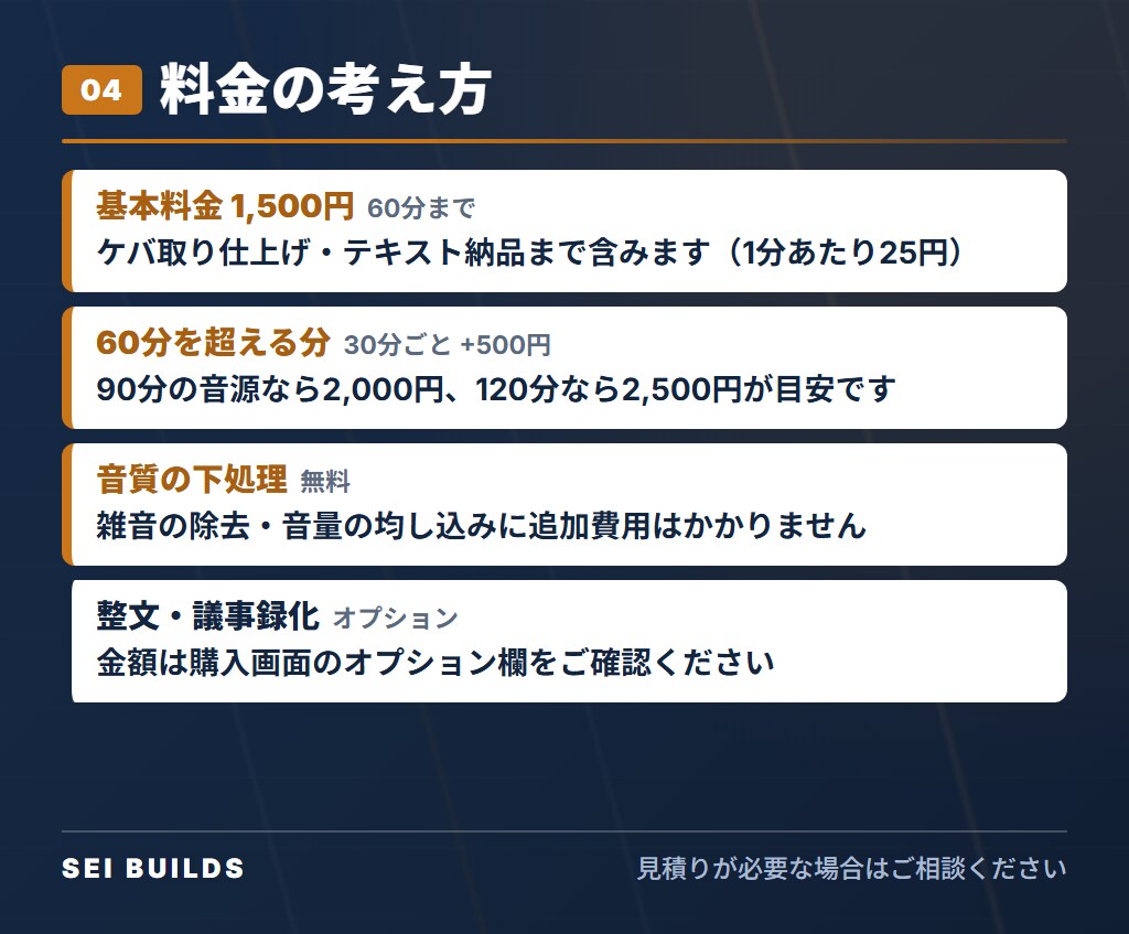 60分1,500円から専用マシンで文字起こしします 標準24時間納品。手元の専用マシンを中心にした処理環境 イメージ5